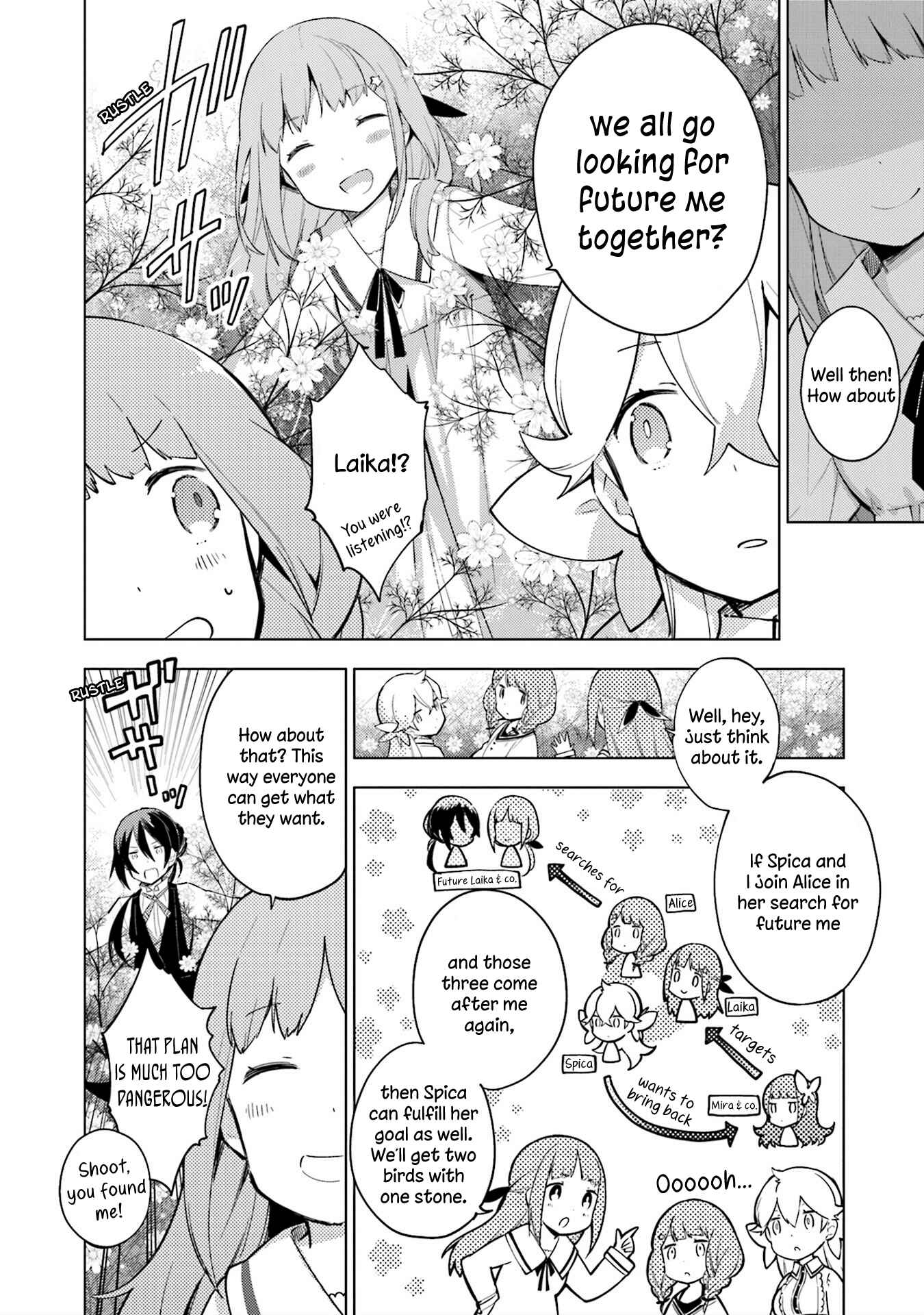Page 20 Chapter 11 Cosmo Familia