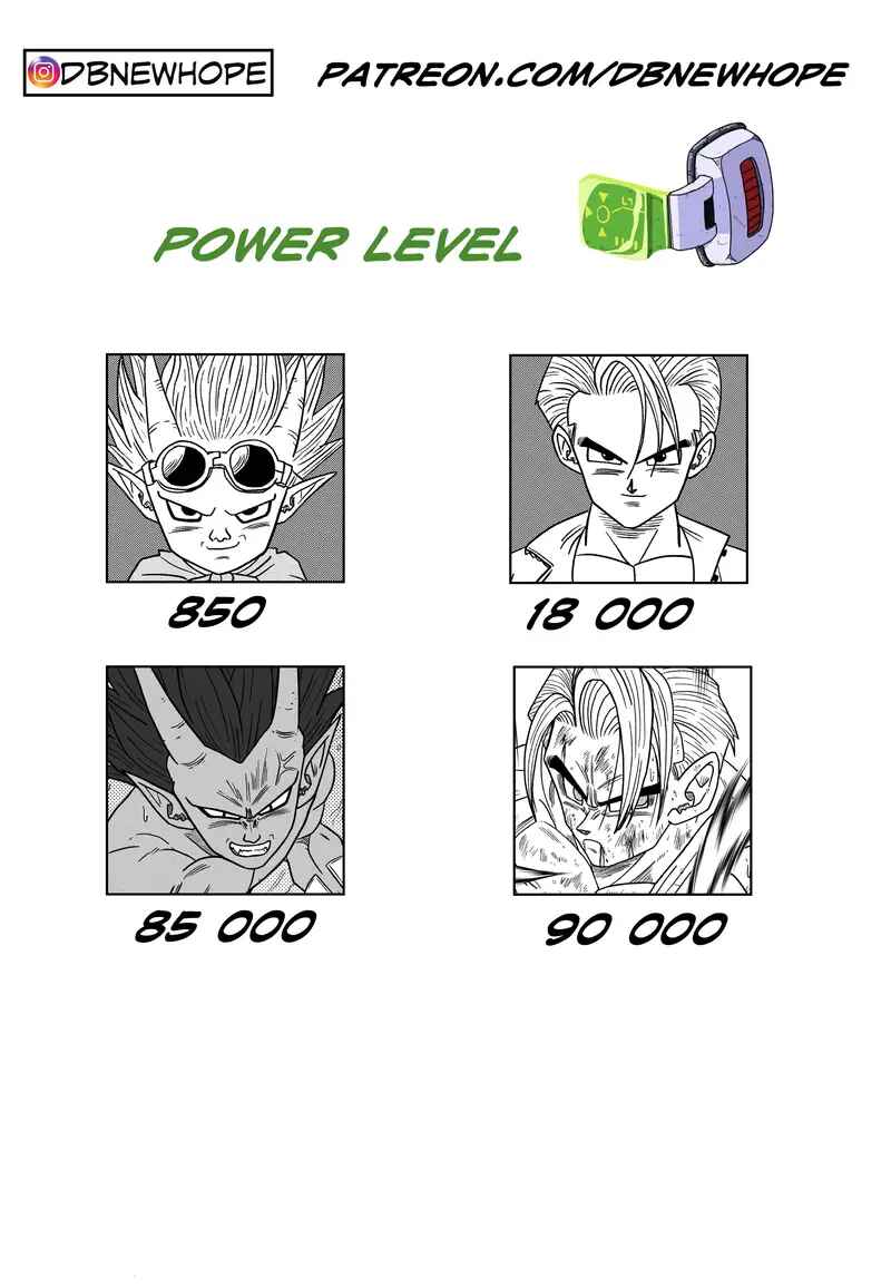 Page 35 Chapter 21 Dragon Ball - New Hope