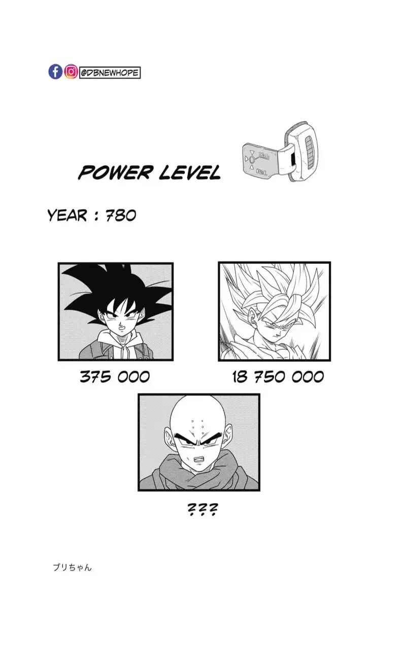 Page 28 Chapter 5 Dragon Ball - New Hope