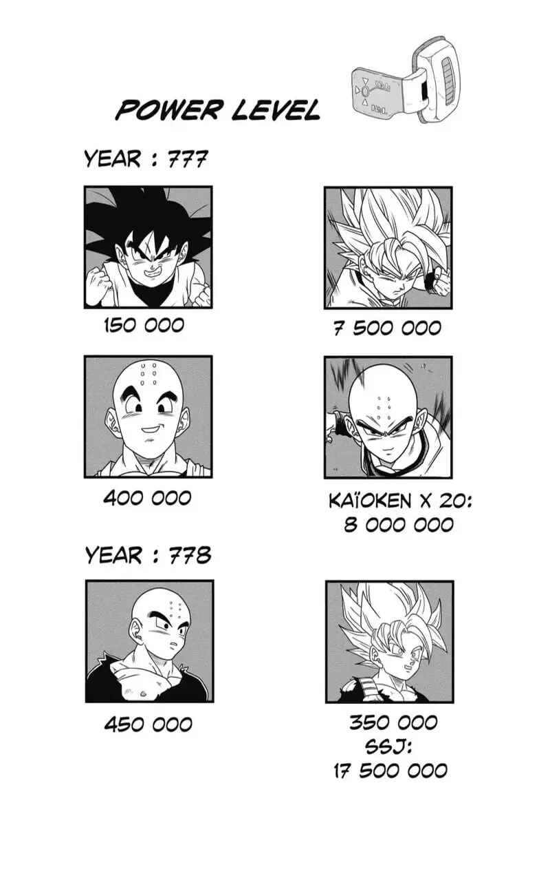 Page 27 Chapter 4 Dragon Ball - New Hope