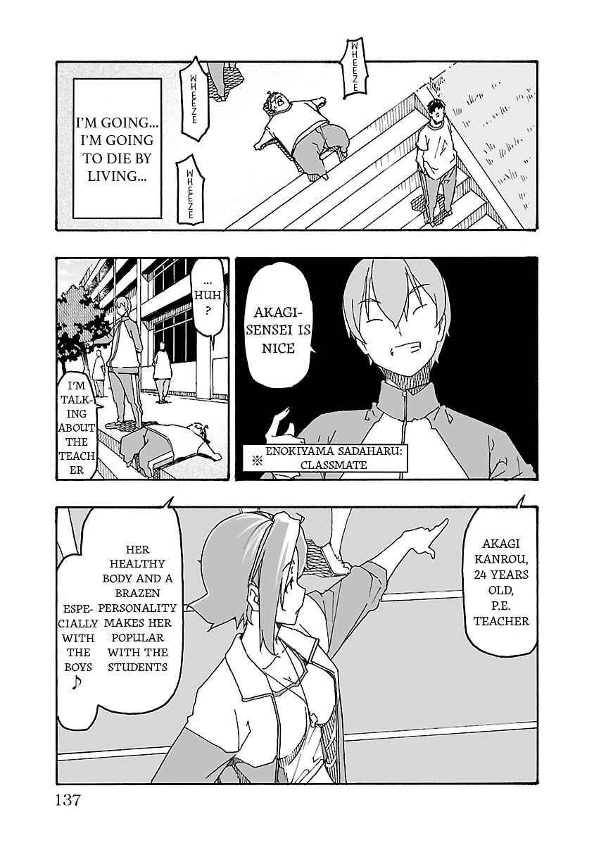 Page 23 Chapter 3 Gyaku Isekai Tensei Shite Kimowota ni Natte Shimatta dai Majutsushi Delray Curtis no Fujourina Nichijou