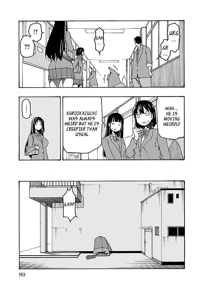 Page 32 Chapter 2 Gyaku Isekai Tensei Shite Kimowota ni Natte Shimatta dai Majutsushi Delray Curtis no Fujourina Nichijou
