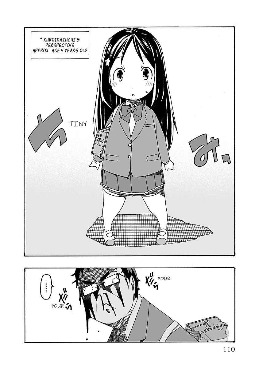 Page 52 Chapter 2 Gyaku Isekai Tensei Shite Kimowota ni Natte Shimatta dai Majutsushi Delray Curtis no Fujourina Nichijou