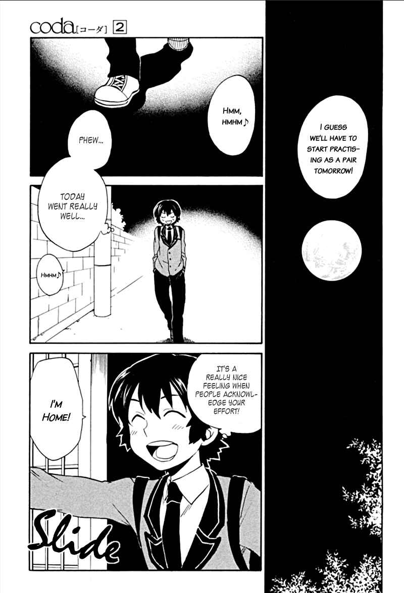 Page 31 Chapter 7 coda