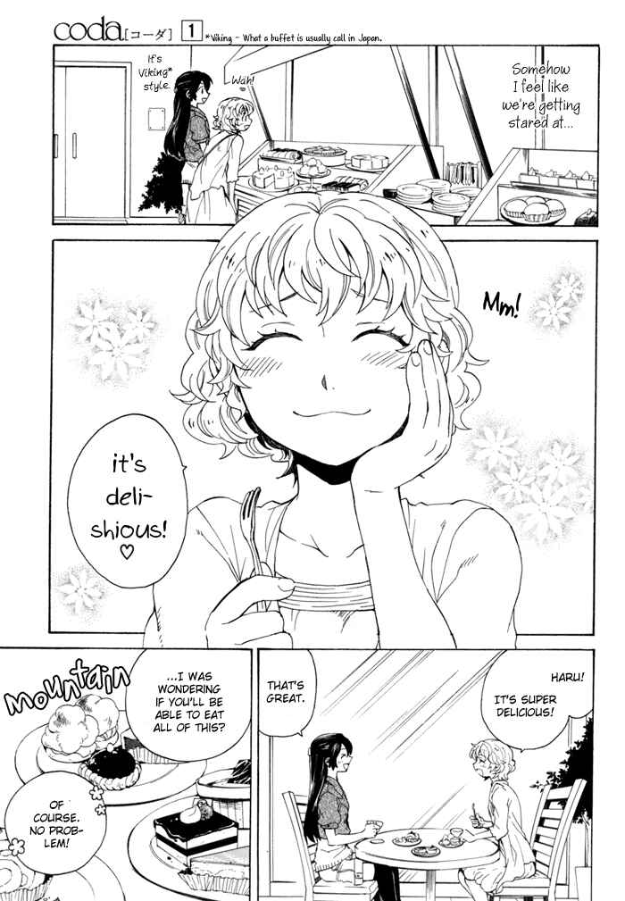 Page 24 Chapter 5 coda