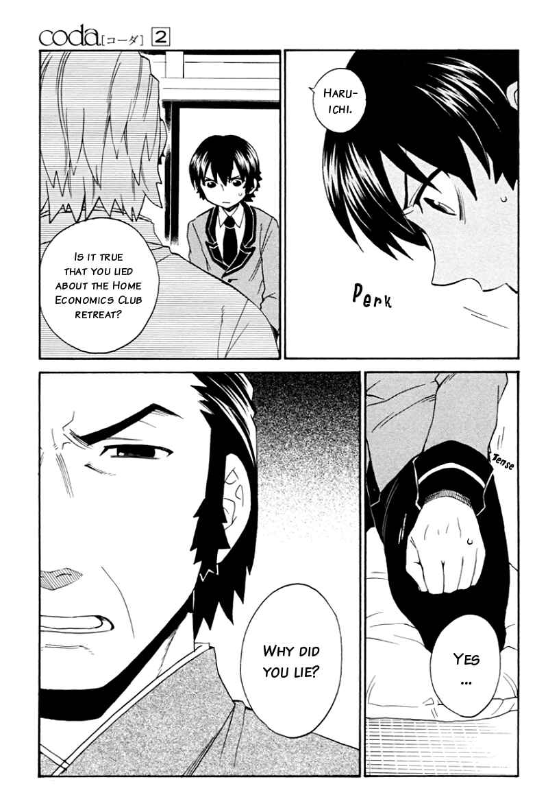 Page 4 Chapter 8 coda