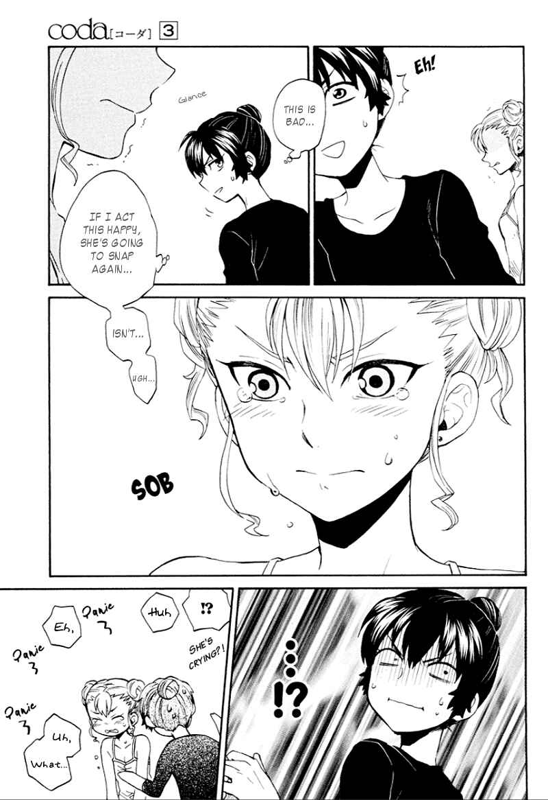 Page 37 Chapter 12 coda