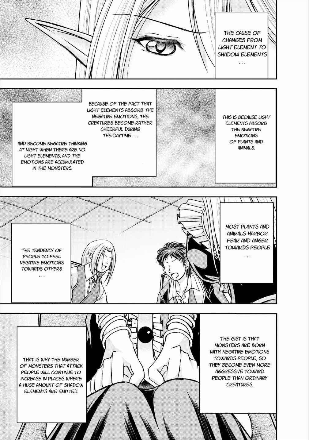 Page 21 Chapter 10 Guild no Cheat na Uketsukejou