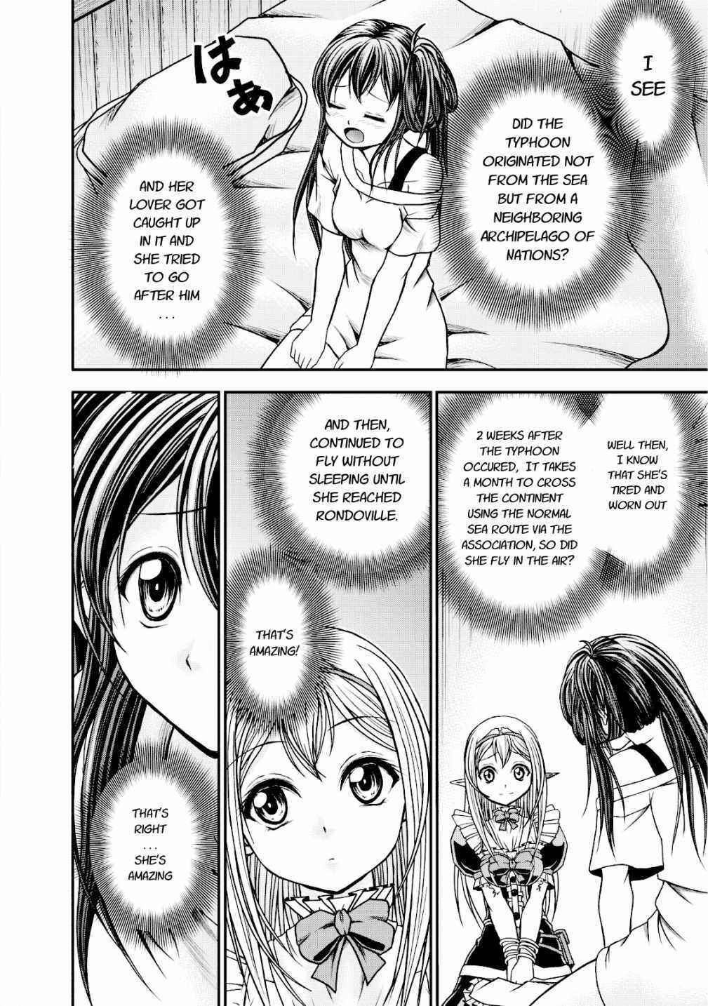 Page 22 Chapter 14 Guild no Cheat na Uketsukejou