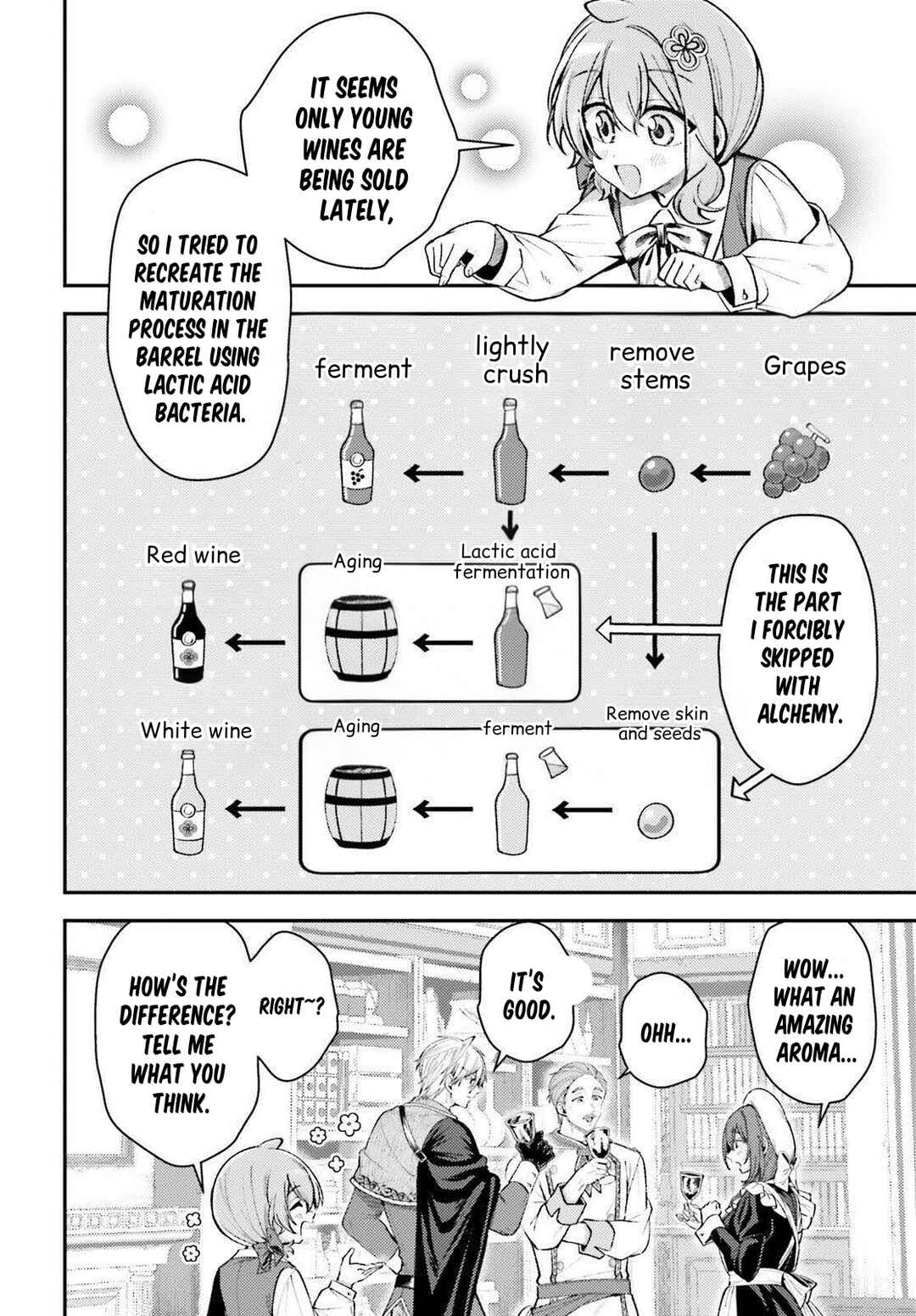 Page 8 Chapter 19 Tensei Renkin Shoujo no Slow Life