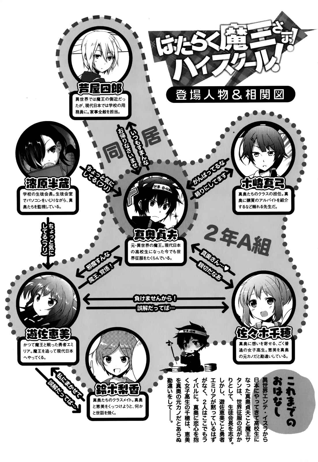 Page 2 Chapter 8 Hataraku Maou-sama! High School!