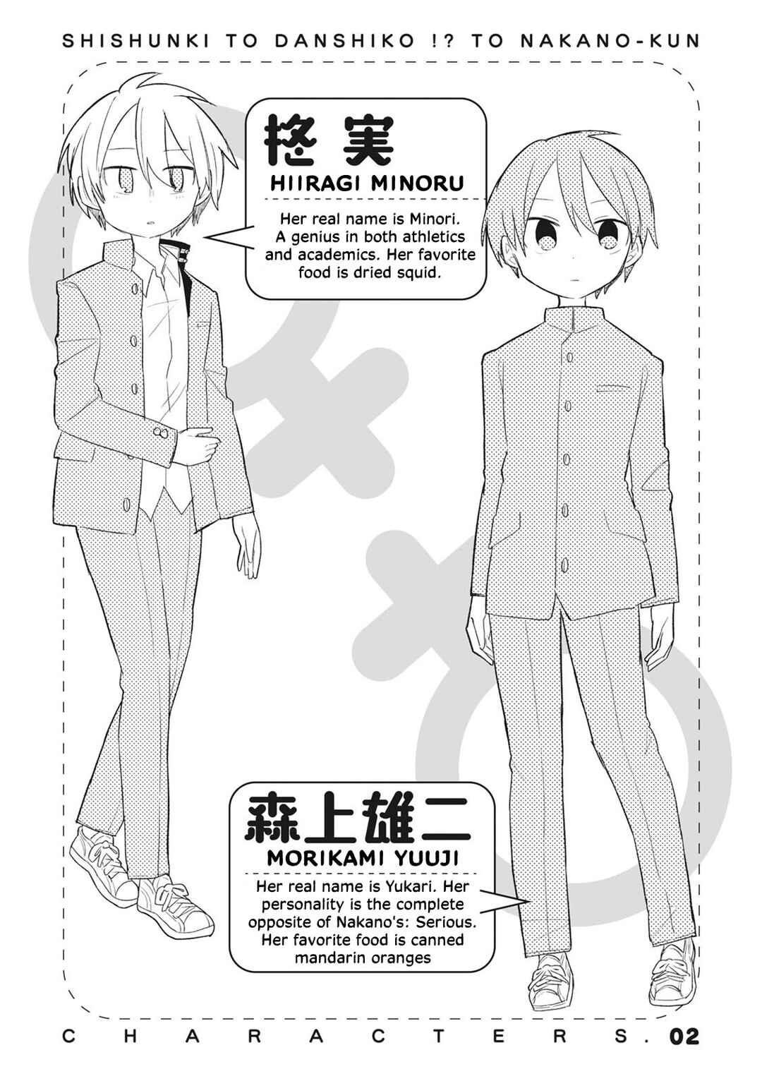 Page 10 Chapter 7.5 Puberty, an All Boys School!? and Nakano-kun