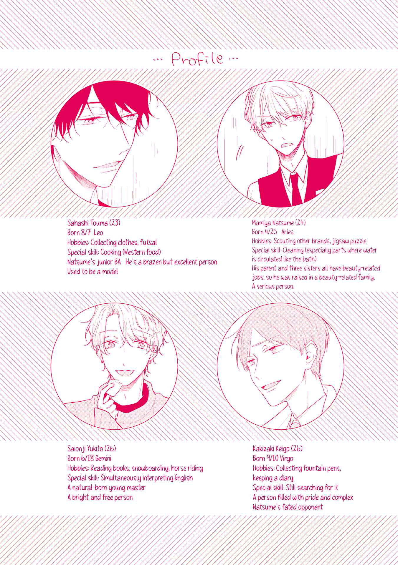 Page 19 Chapter 7.5 Cosmetic Playlover