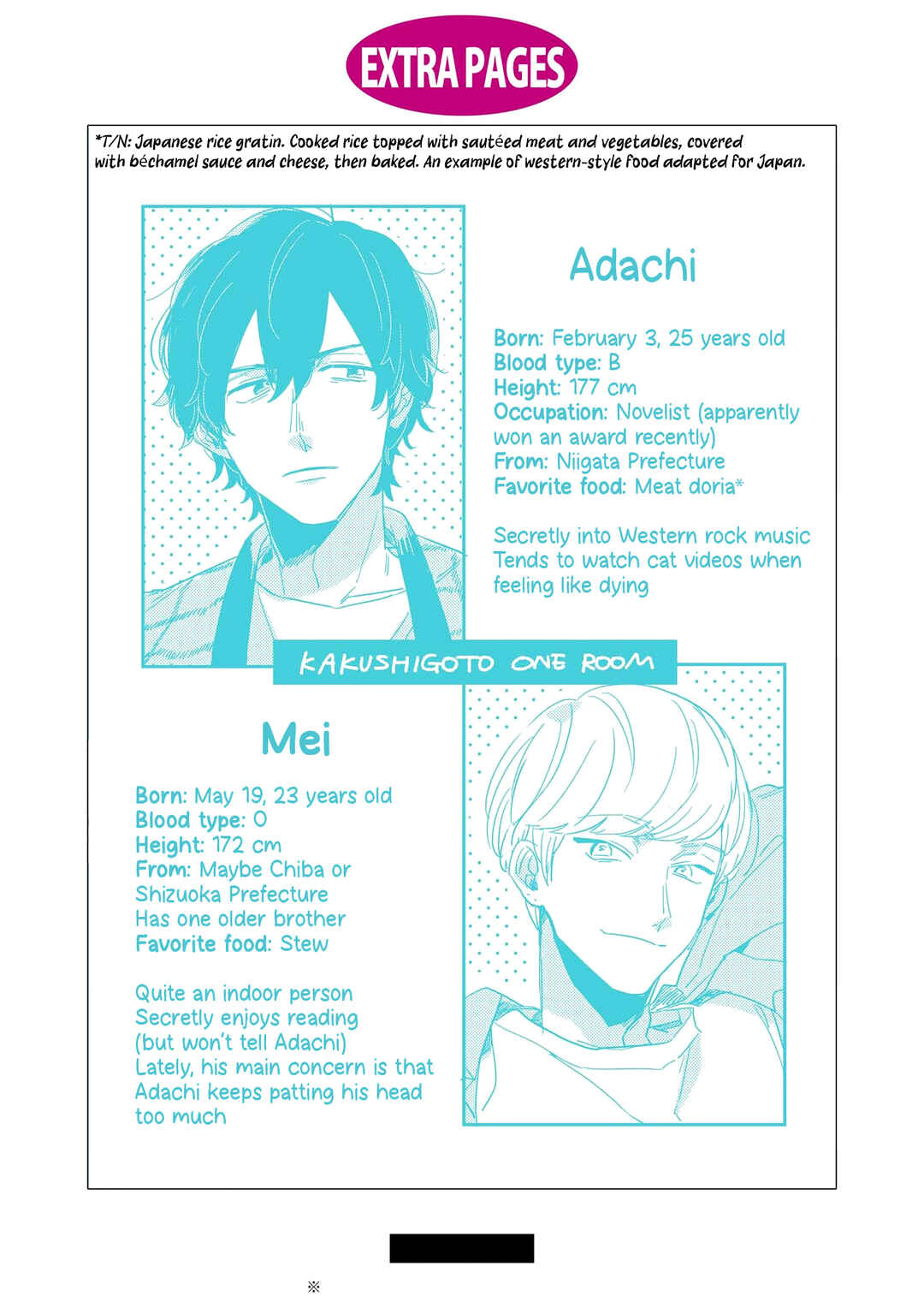 Page 31 Chapter 5.5 Kakushigoto One Room