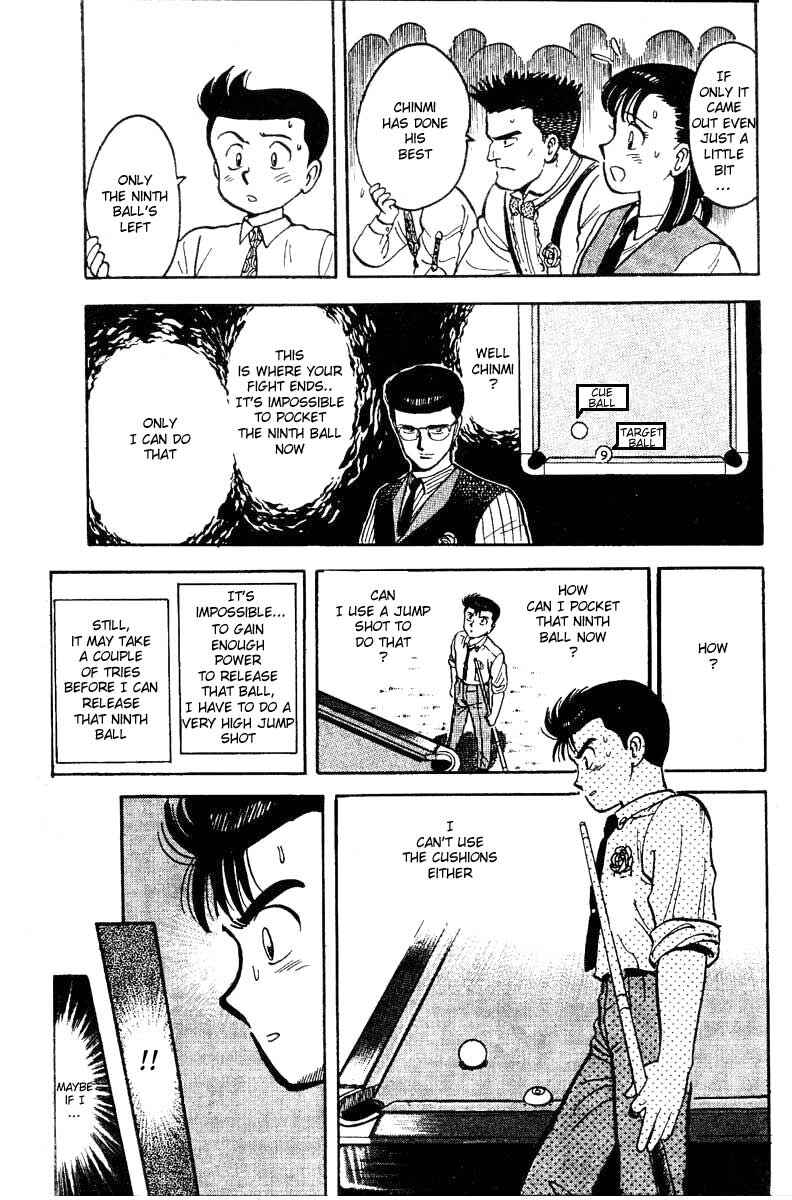 Page 8 Chapter 15 Break Shot