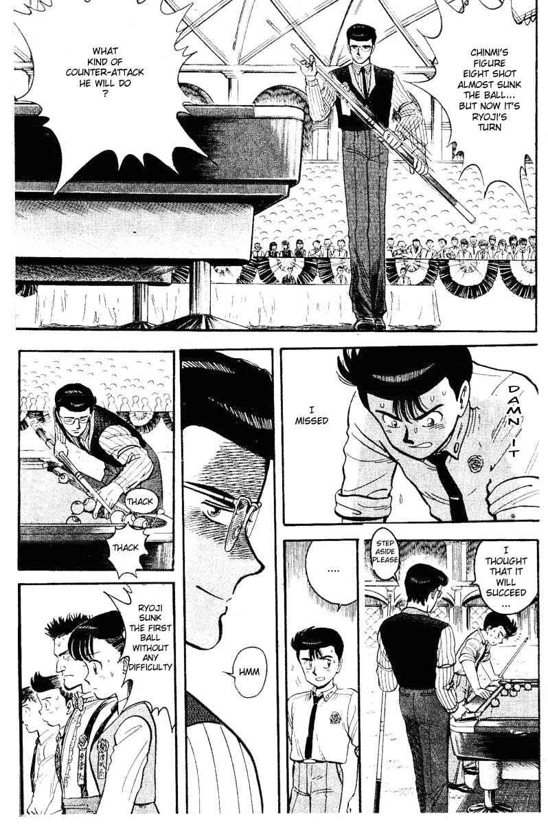 Page 9 Chapter 13 Break Shot