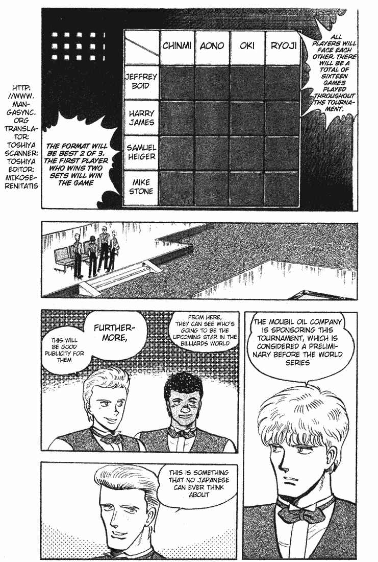 Page 2 Chapter 18 Break Shot