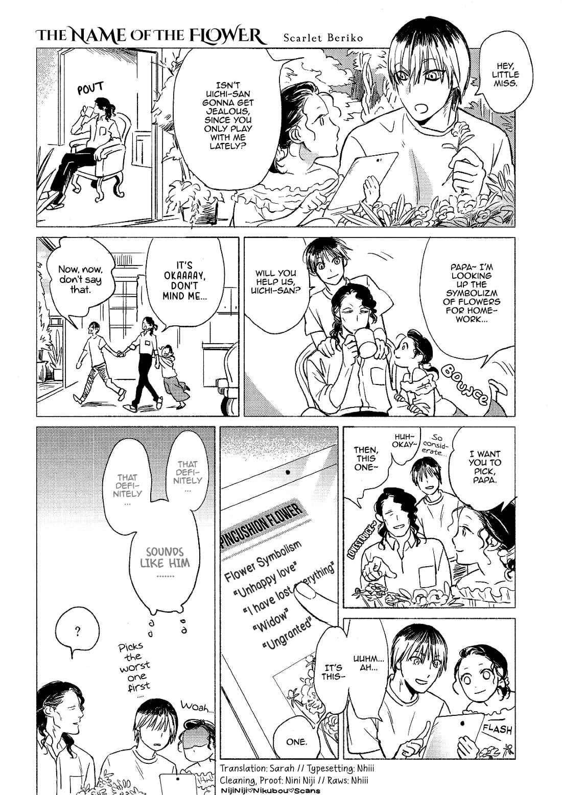 Page 46 Chapter 5 Jealousy