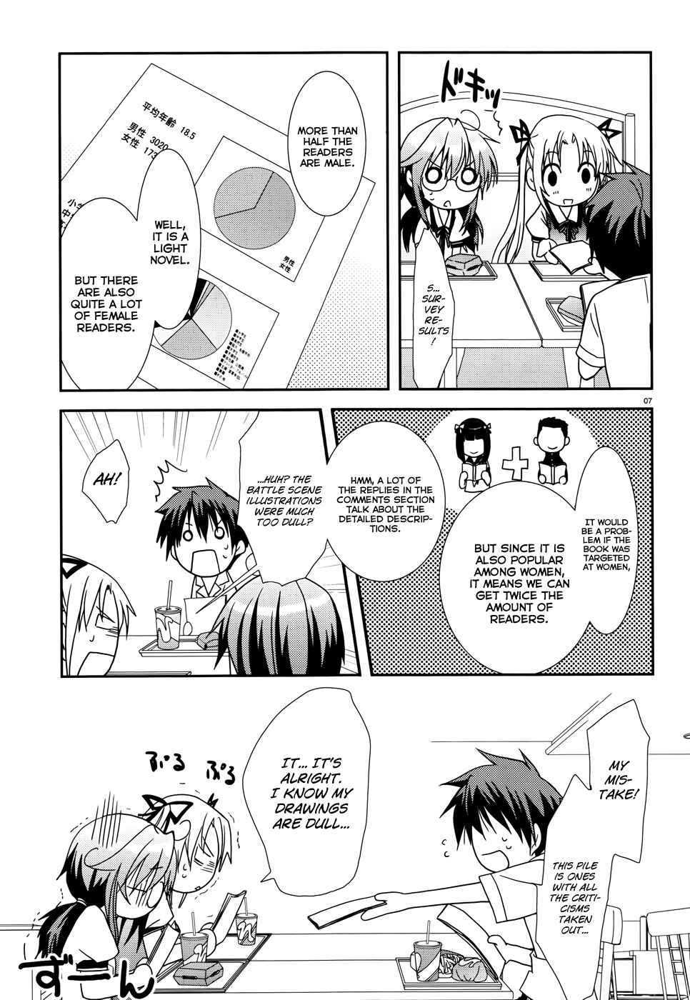 Page 8 Chapter 9 Ranobe no Hen!