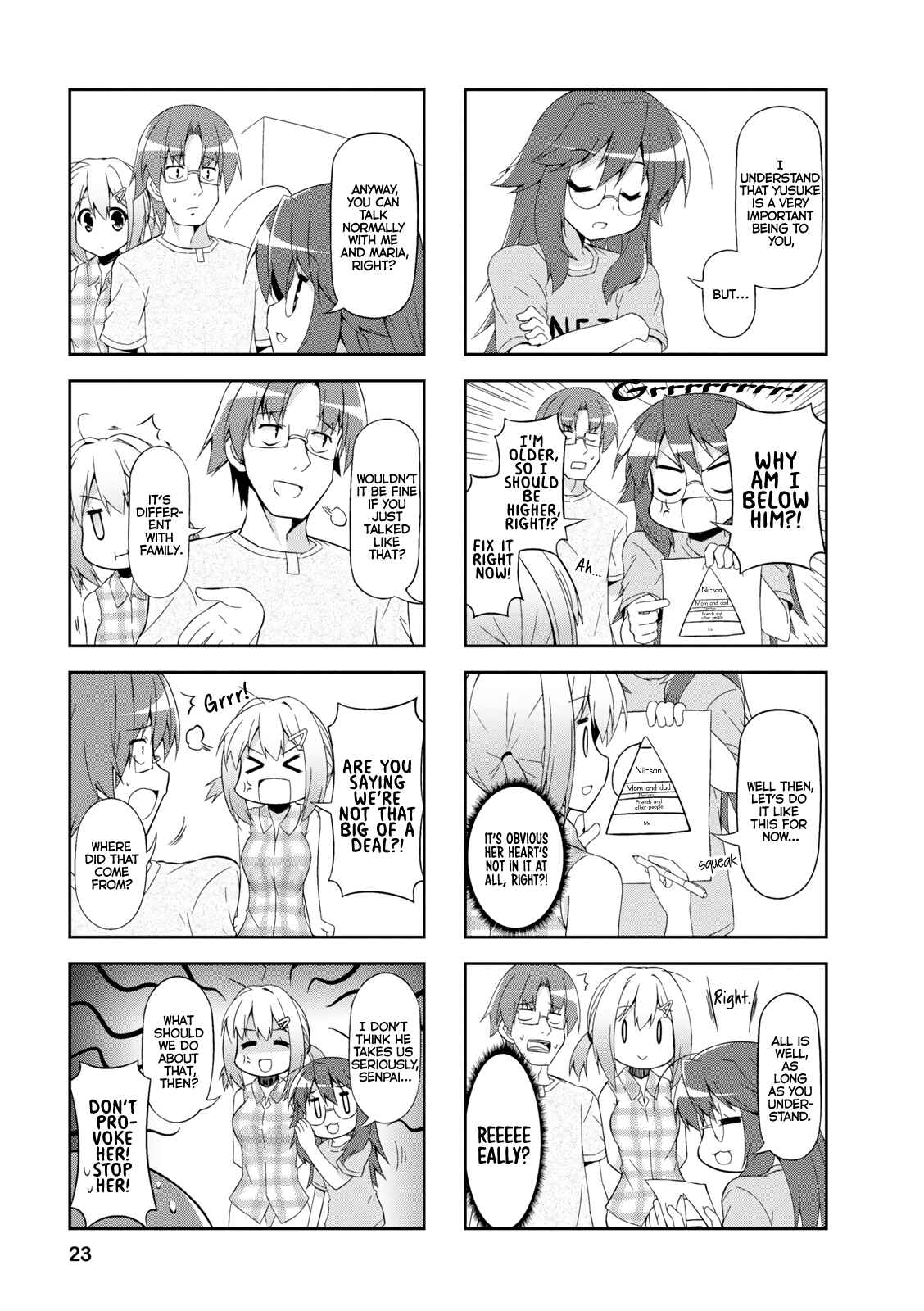 Page 5 Chapter 28 Nakahara-kun no Kahogo na Imouto