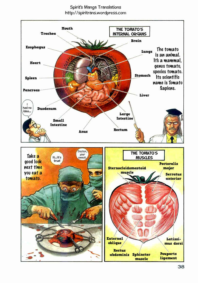 Page 6 Chapter 5 Dr. Kishiwadas Scientific Affection