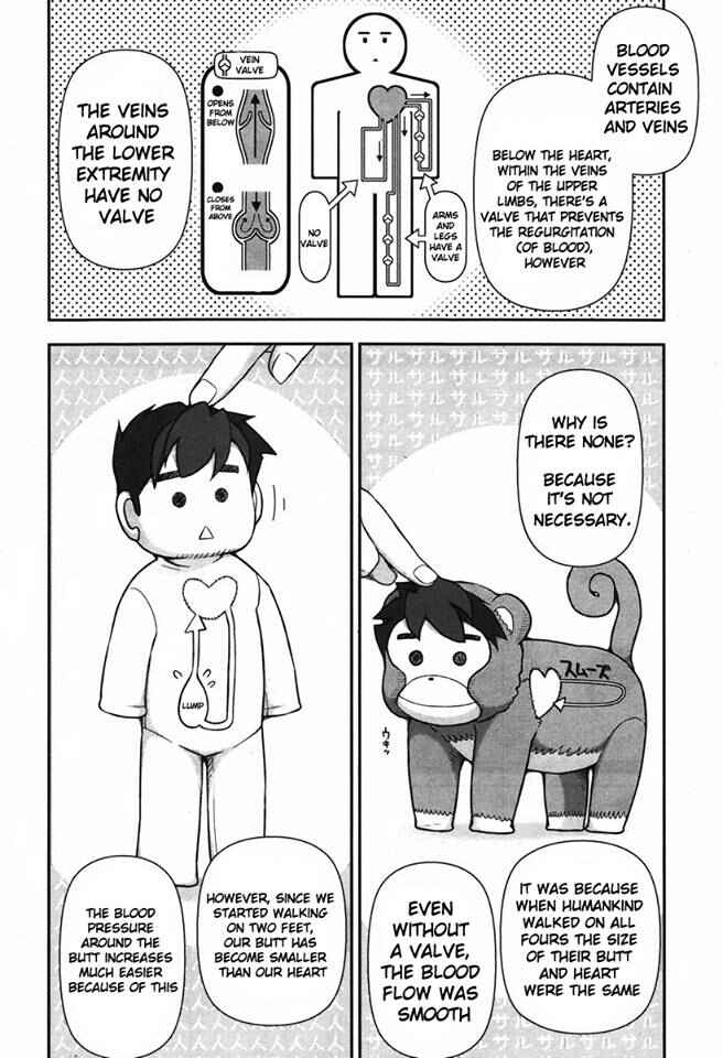Page 21 Chapter 4 Kiss My Ass