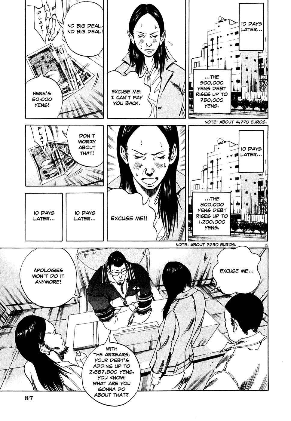 Page 15 Chapter 3 Yamikin Ushijima-kun