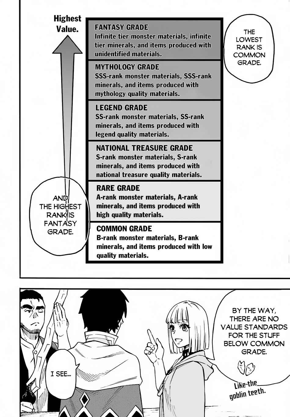 Page 29 Chapter 19 Nito no Taidana Isekai Shoukougun ~Saijaku Shoku Healer nano ni Saikyou wa Cheat desu ka?~
