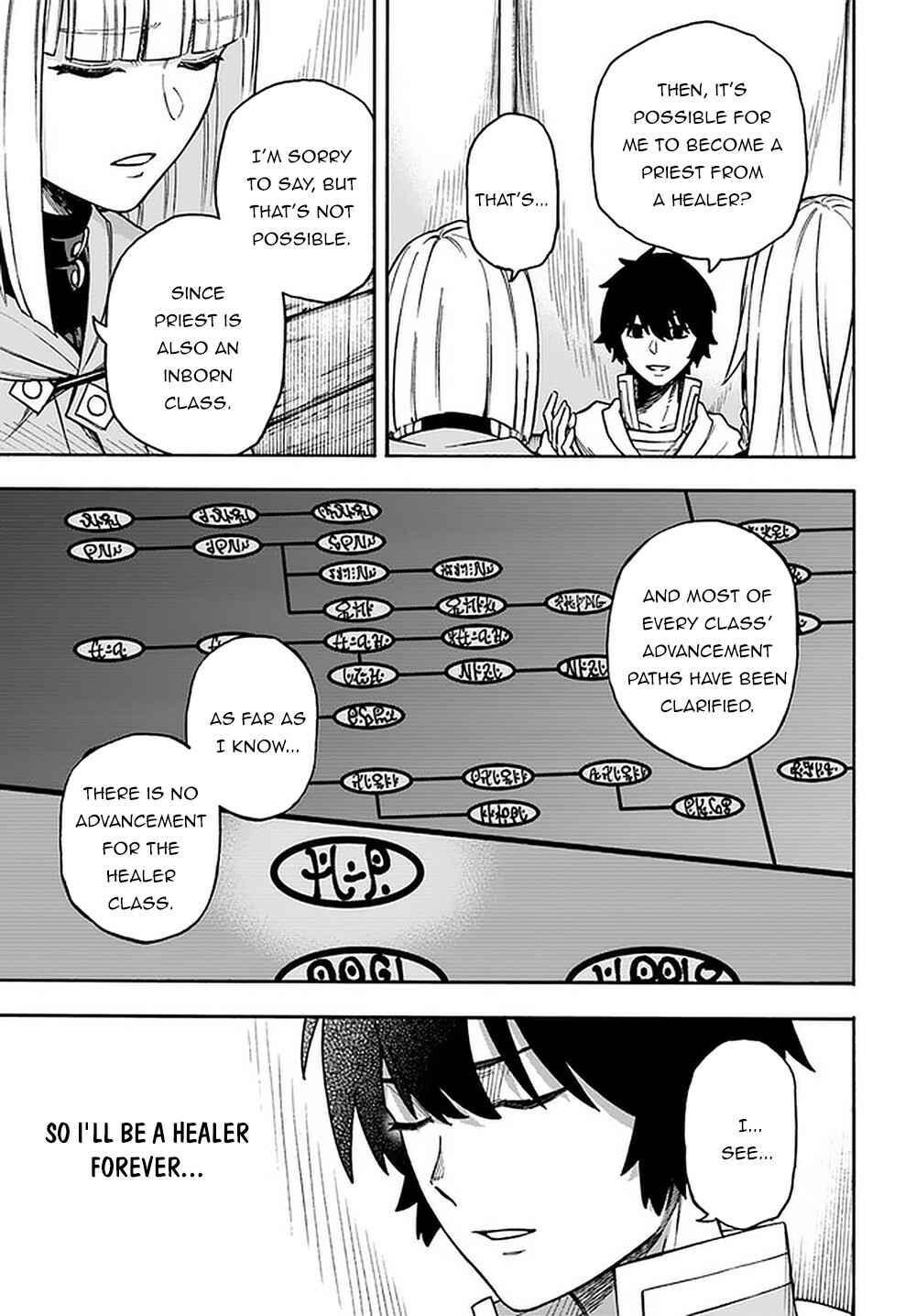 Page 8 Chapter 15.2 Nito no Taidana Isekai Shoukougun ~Saijaku Shoku Healer nano ni Saikyou wa Cheat desu ka?~