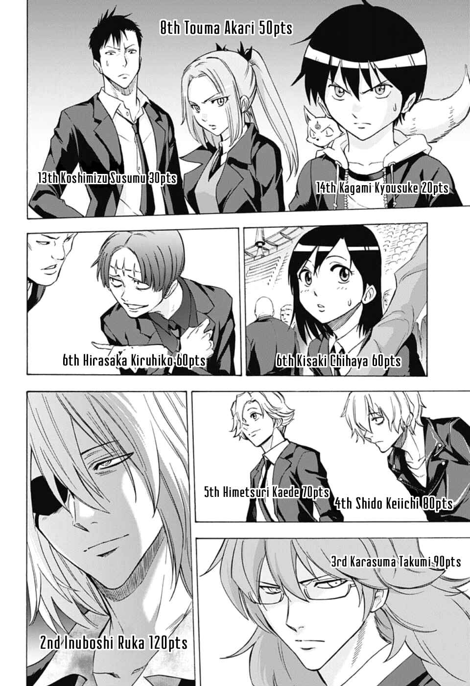 Page 14 Chapter 23 Kagamigami