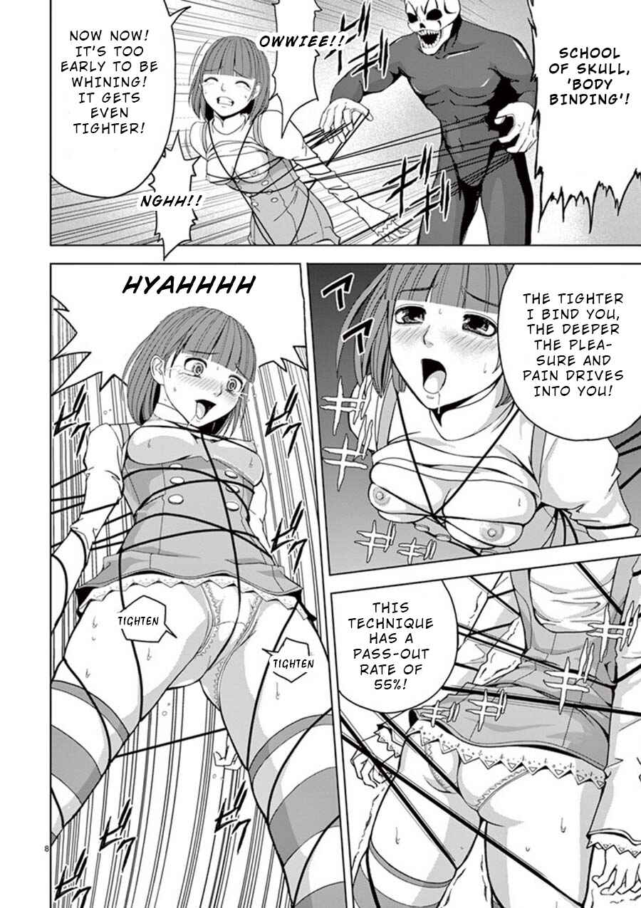 Page 8 Chapter 15 Eros Survival
