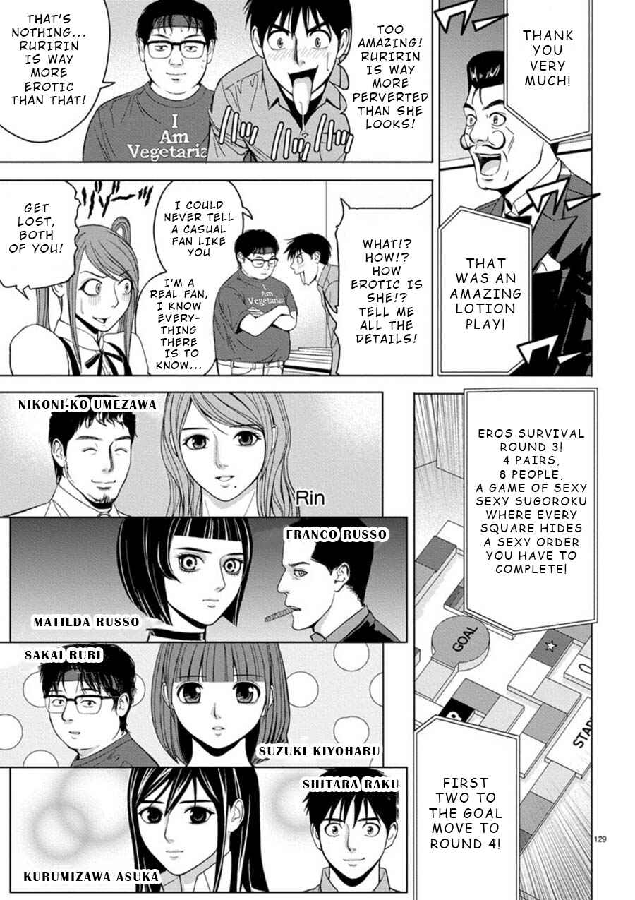 Page 7 Chapter 8 Eros Survival
