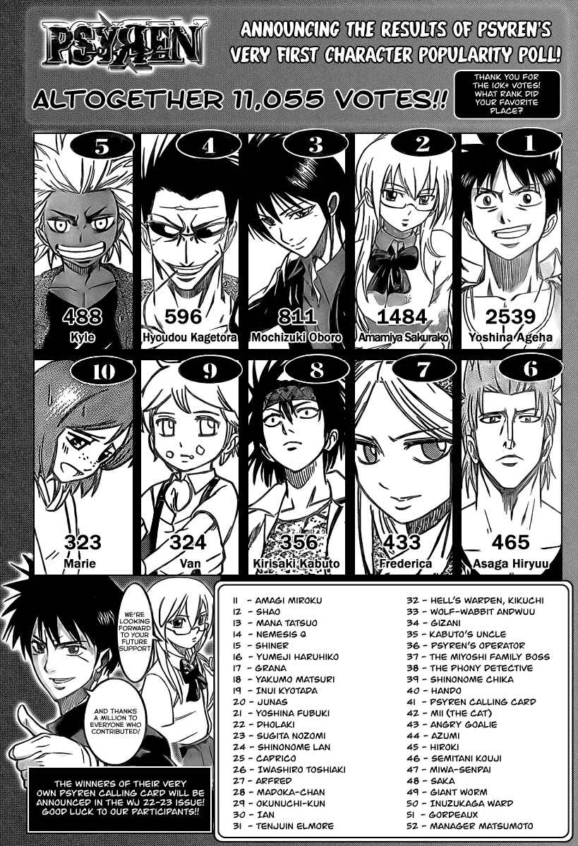 Page 22 Chapter 66 Psyren