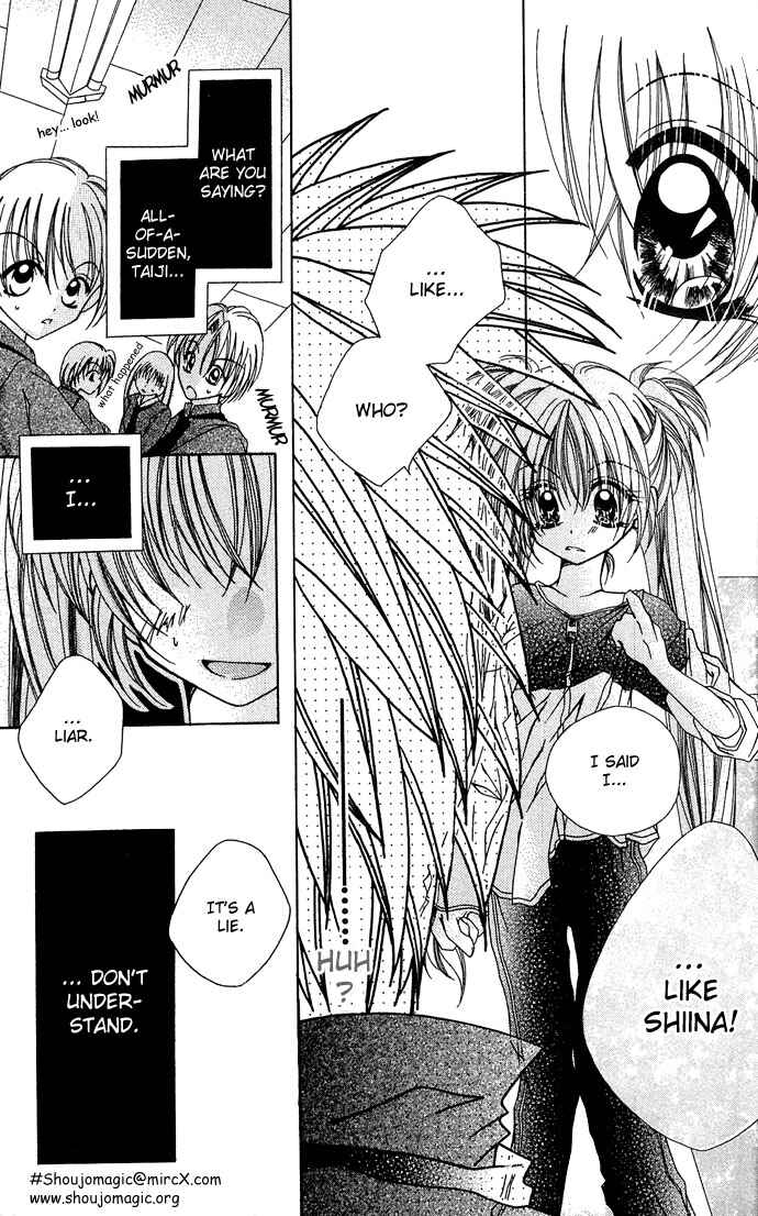 Page 19 Chapter 1 38°C