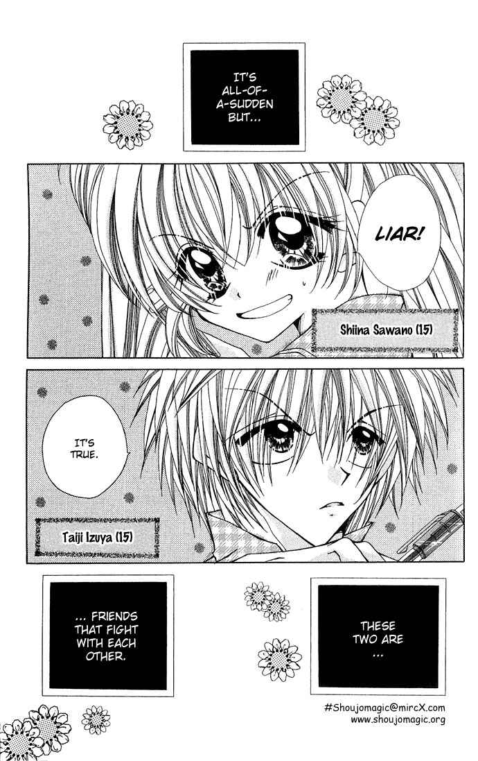 Page 7 Chapter 1 38°C