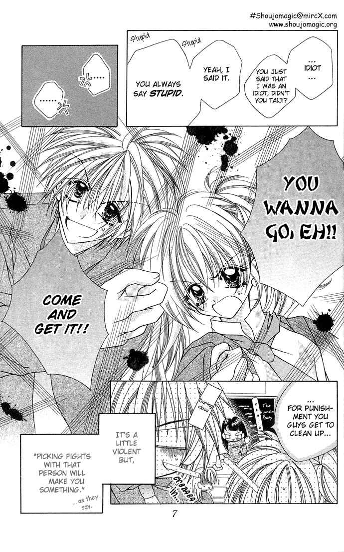 Page 9 Chapter 1 38°C