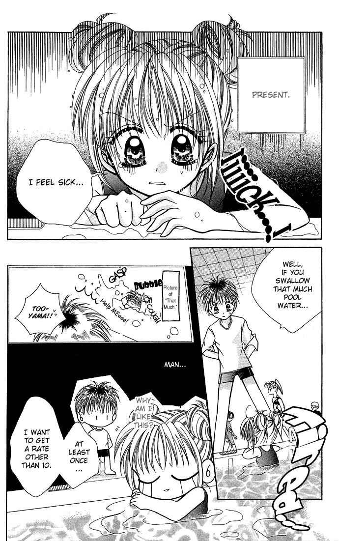 Page 10 Chapter 4 38°C