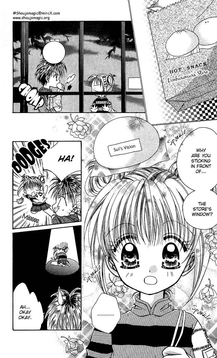 Page 15 Chapter 4 38°C