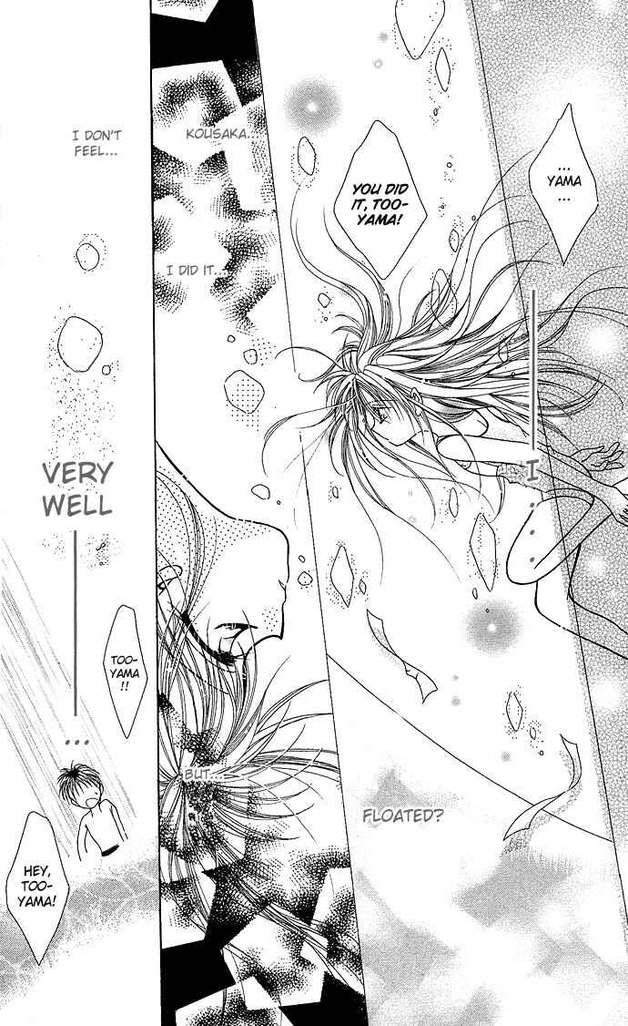 Page 31 Chapter 4 38°C