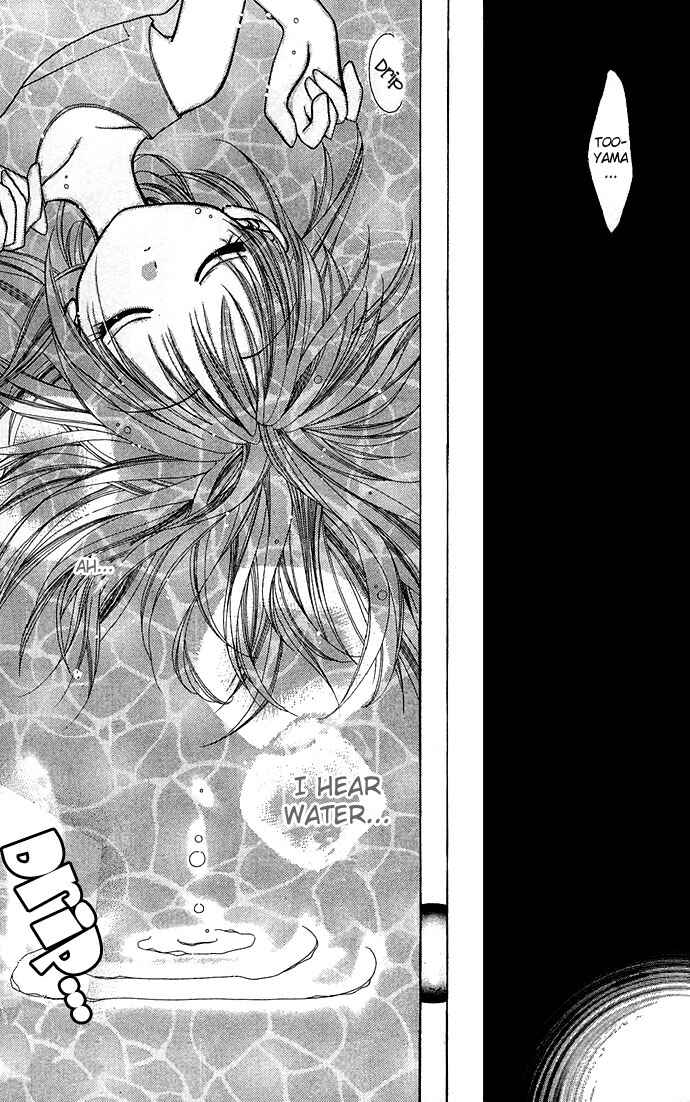 Page 32 Chapter 4 38°C
