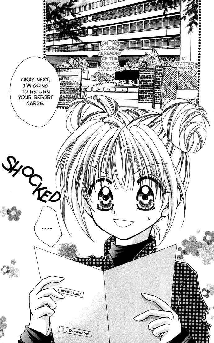 Page 4 Chapter 4 38°C