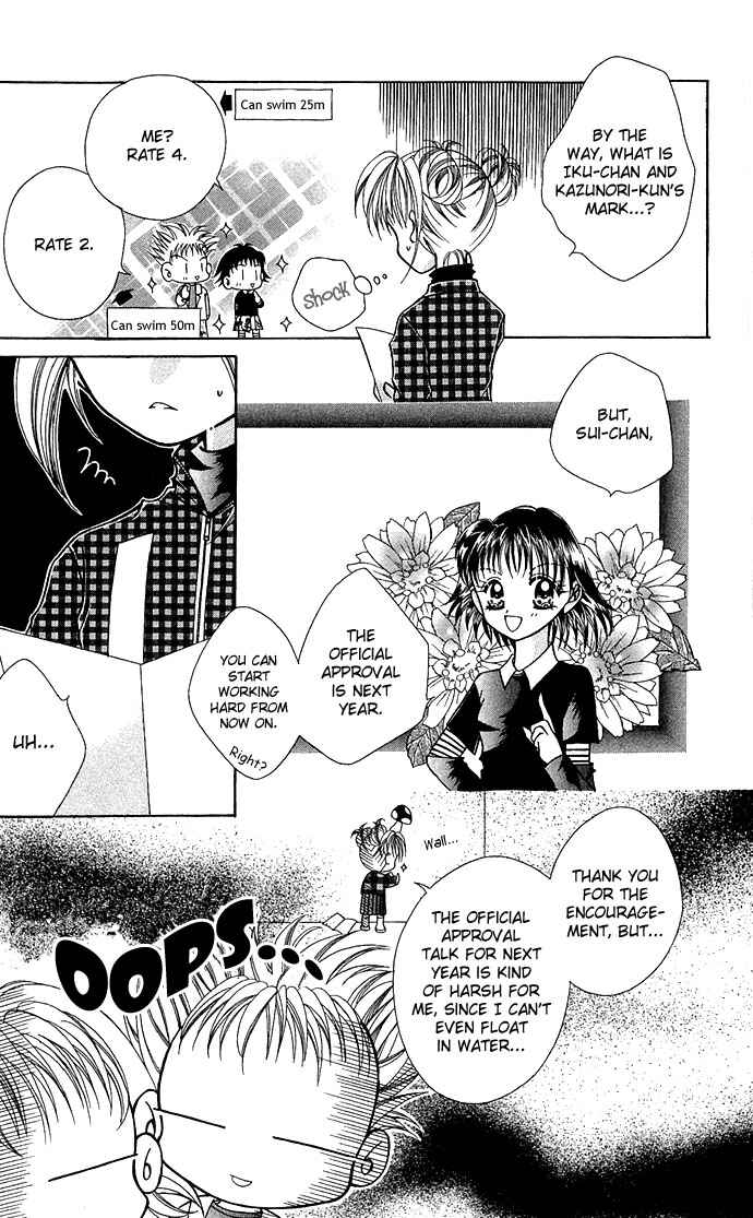 Page 6 Chapter 4 38°C