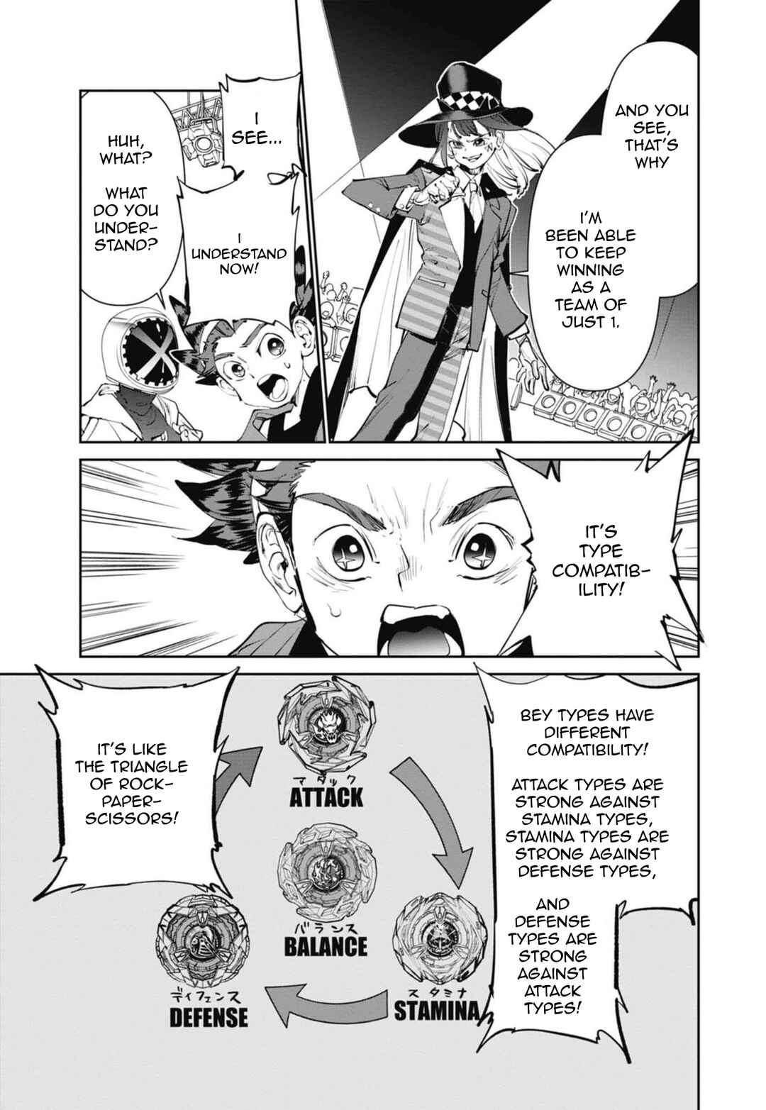 Page 46 Chapter 2 Beyblade X