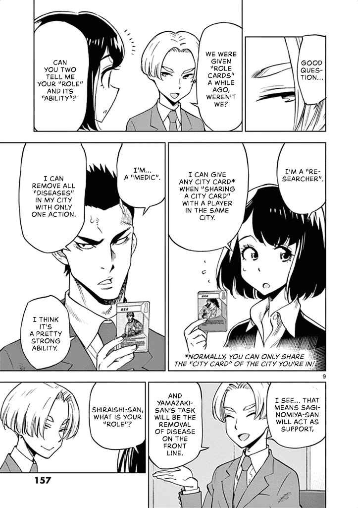 Page 10 Chapter 35 After School Dice Club