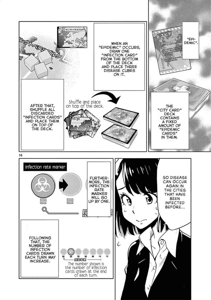 Page 17 Chapter 35 After School Dice Club