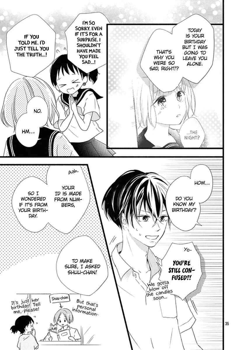 Page 36 Chapter 6 Haru to Koi to Kimi no Koto