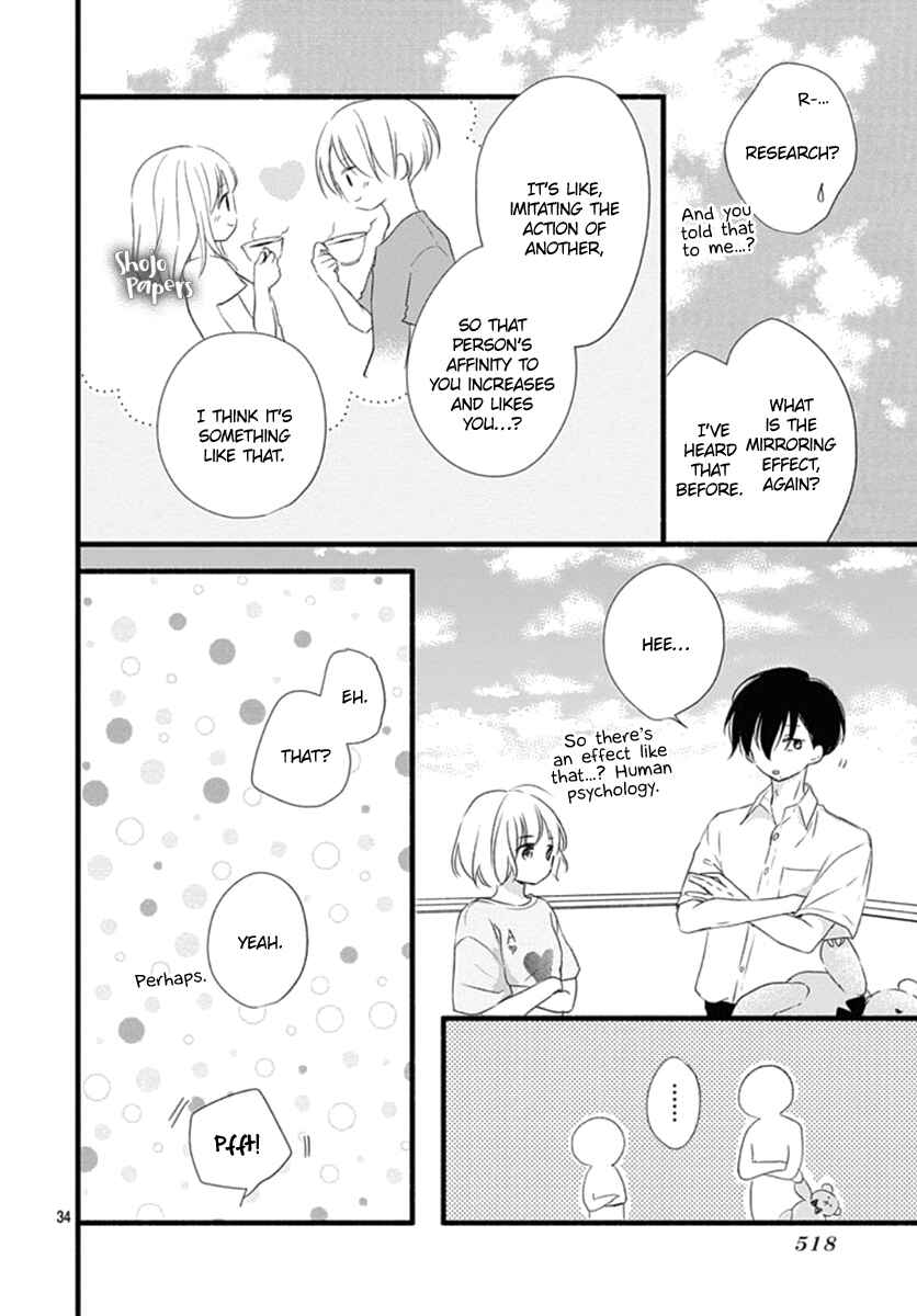 Page 36 Chapter 10 Haru to Koi to Kimi no Koto