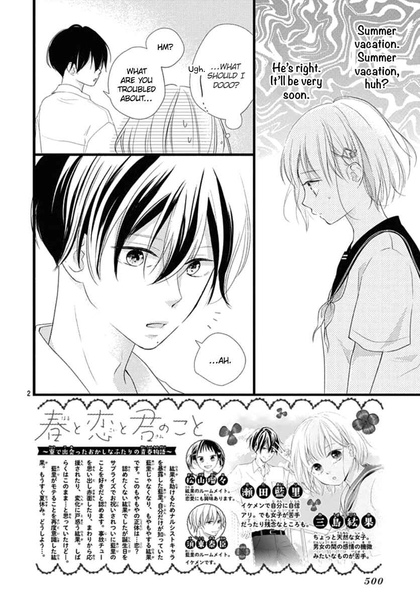 Page 4 Chapter 8 Haru to Koi to Kimi no Koto