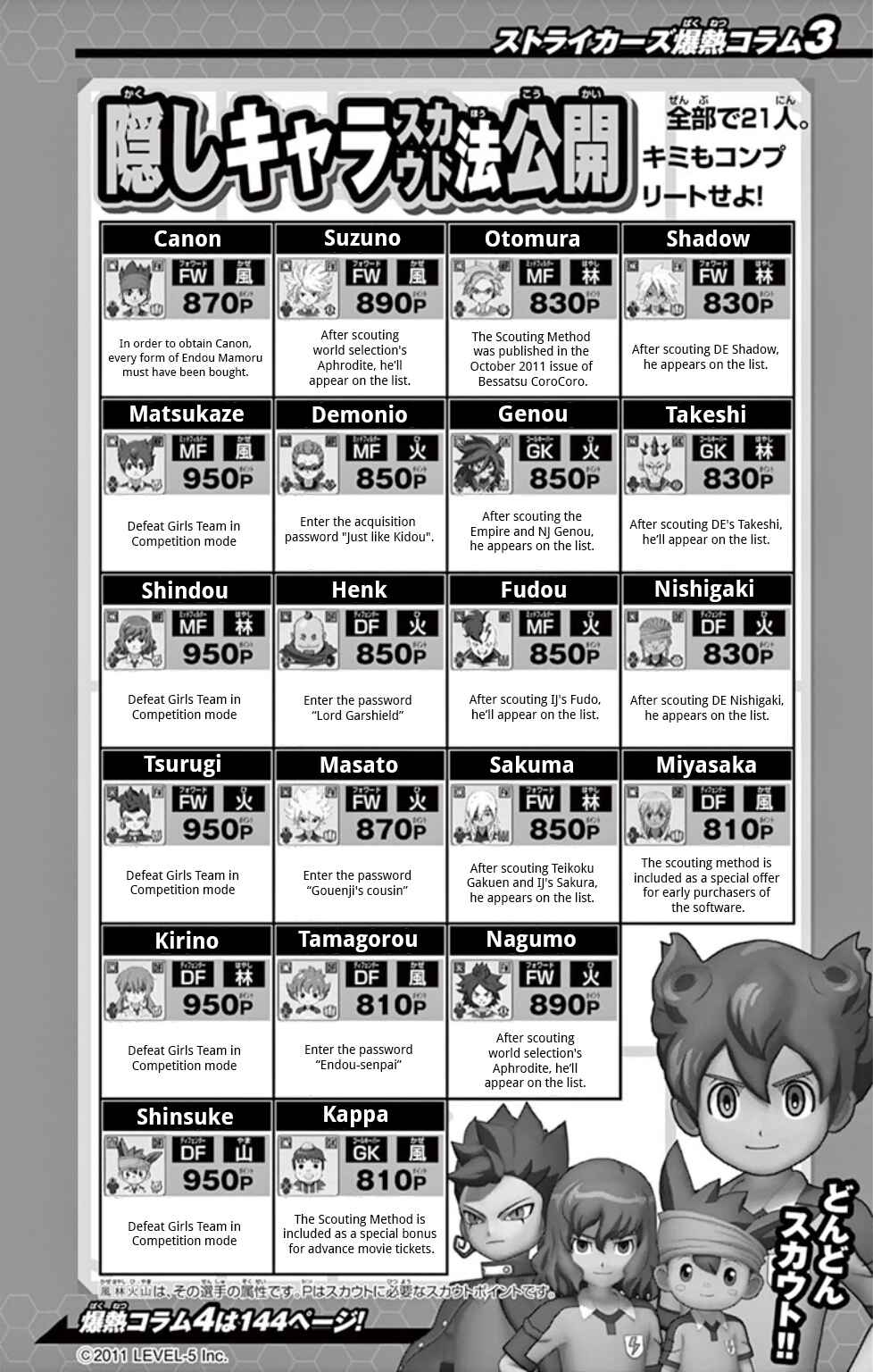 Page 21 Chapter 12 Inazuma Eleven: Baku Gaidenshuu