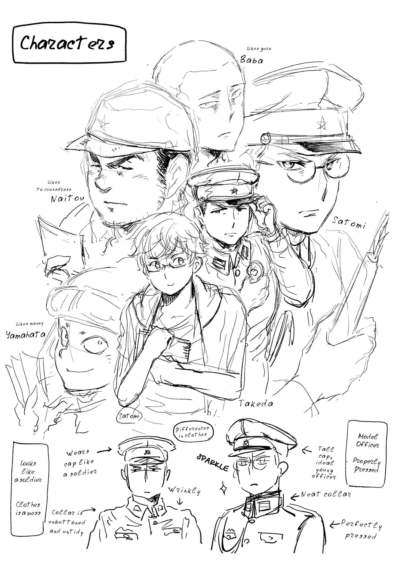 Page 14 Chapter 5 Pen Tablet and Tank